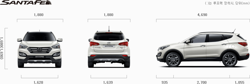 Hyundai santa fe размеры